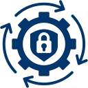 Automated security
